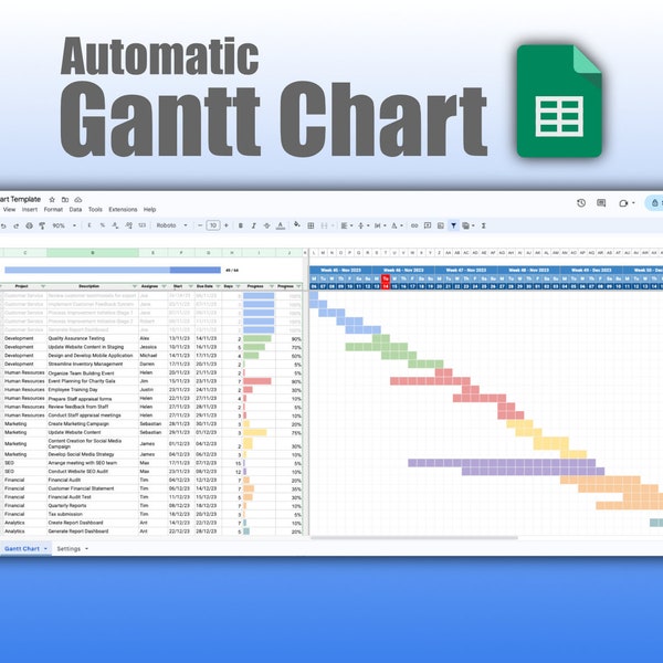 Modello di diagramma di Gantt automatico di fogli Google/cronologia del progetto/tracciatore di attività/pianificatore di progetti di squadra