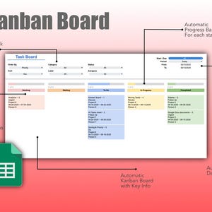 Google Sheets To-do List Template: Calendar, Kanban & Gantt Chart ...