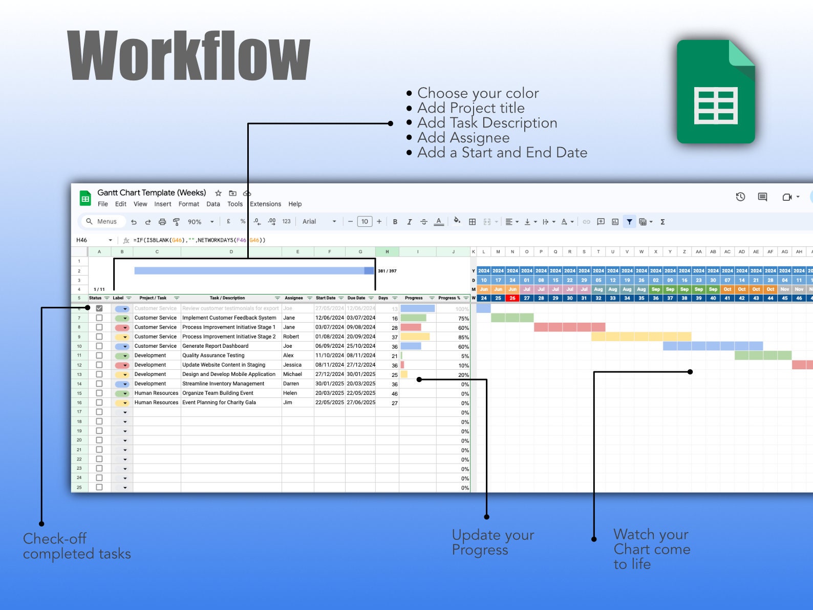 Automatic Weekly Gantt Chart Google Sheets Template | Project Timeline ...