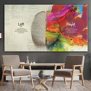 Arte de anatomía del cerebro, impresión colorida del cerebro derecho e izquierdo, decoración de pared científica, arte de pared de psicología, decoración del hogar, pintura, póster impreso, lienzo enorme