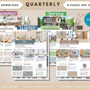 Editable Real Estate Newsletter Template: Quarterly Realtor Marketing (Digital Download)