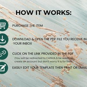 Puede incluir: Un gr&aacute;fico con instrucciones sobre c&oacute;mo usar una plantilla imprimible. Los pasos incluyen comprar el art&iacute;culo, descargar el archivo PDF, hacer clic en un enlace en el PDF y editar la plantilla. El gr&aacute;fico presenta iconos para cada paso.