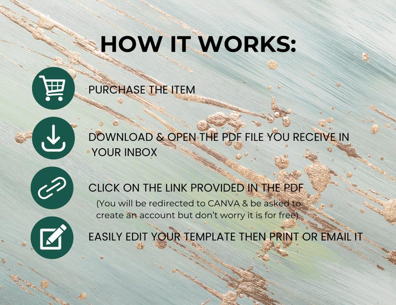 Puede incluir: Un gr&aacute;fico con instrucciones sobre c&oacute;mo usar una plantilla imprimible. Los pasos incluyen comprar el art&iacute;culo, descargar el archivo PDF, hacer clic en un enlace en el PDF y editar la plantilla. El gr&aacute;fico presenta iconos para cada paso.