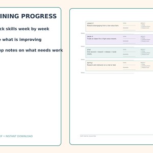 Peut inclure: Un planificateur de progression d'entraînement numérique sur deux pages avec un fond crème. La page de gauche affiche le texte TRAINING PROGRESS, trois puces et DIGITAL PDF INSTANT DOWNLOAD. La page de droite contient quatre sections.