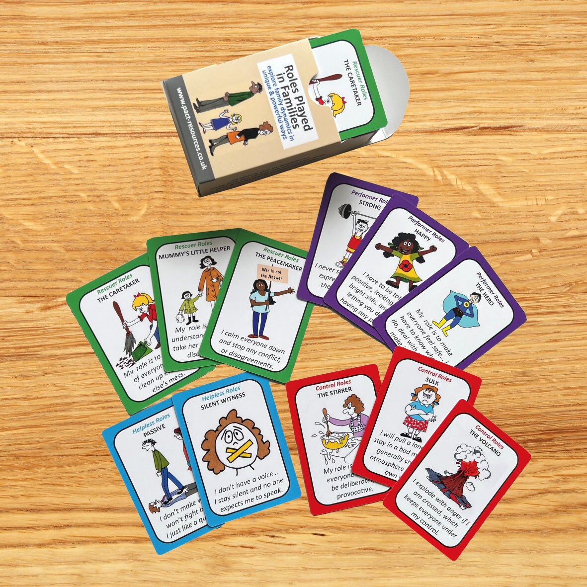 Role Based Card Roles Played in Families Cards for Counsellors, Therapists ...