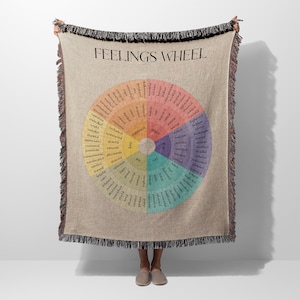 Feelings Wheel Self Care Therapy Woven Blanket Throw Tapestry Cotton Knitted Wall Art Living Room Couch Bed Blanket