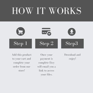 May include: An infographic titled "HOW IT WORKS" with three steps. Step 1: Add product to cart. Step 2: Complete payment. Step 3: Download and enjoy. Each step has a corresponding icon and description.