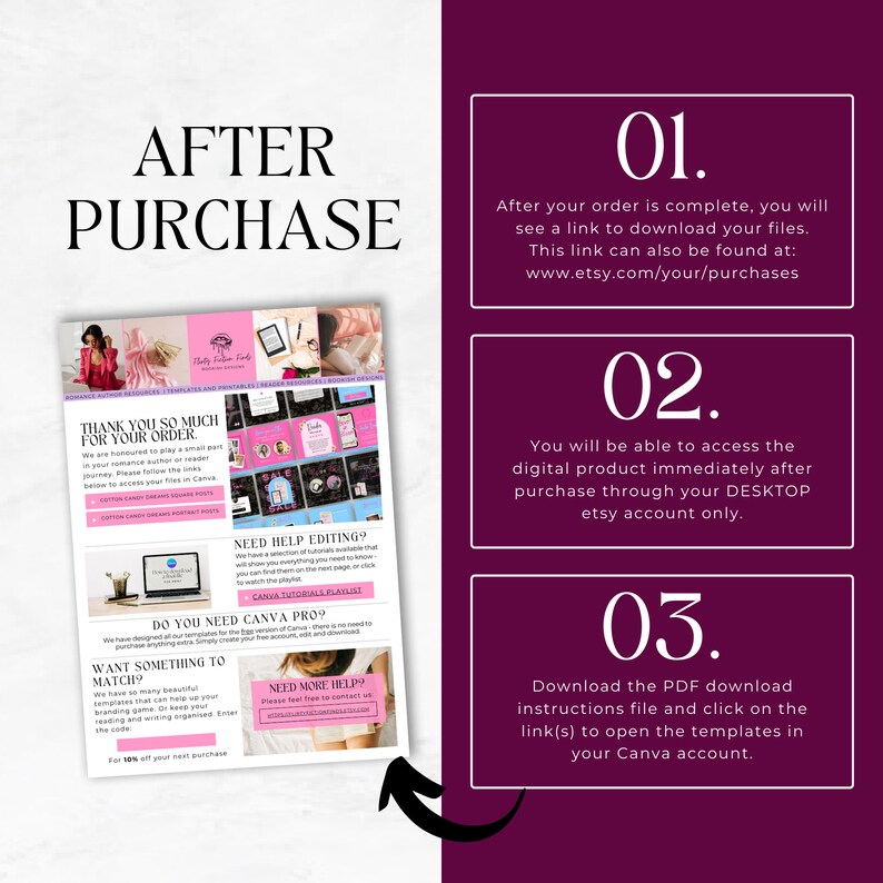 May include: A pink and white graphic with the text "After Purchase" in large black letters. The graphic provides instructions for accessing digital products purchased on Etsy. The instructions include accessing the digital product through the Etsy account, downloading a PDF file with instructions, and clicking on a link to open the templates in Canva.
