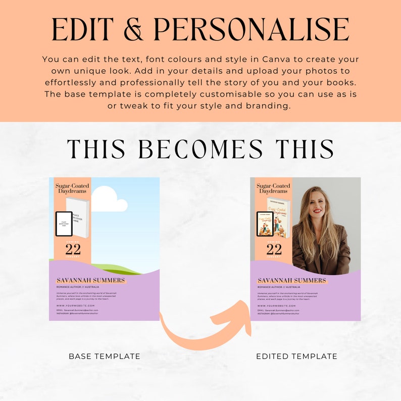 May include: A pink and purple graphic design template for a book cover. The template features the text "Sugar Coated Daydreams" and "Savannah Summers" with a photo of a woman. The text "This becomes this" is above the template.