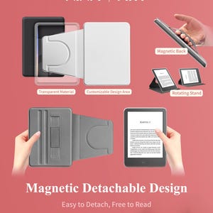 Peut inclure: Une coque de liseuse magn&eacute;tique d&eacute;tachable avec une section en mat&eacute;riau transparent, une zone de design personnalisable et un support rotatif. La coque inclut un dos magn&eacute;tique. Le texte indique NINA-ART, Magnetic Detachable Design et Easy to Detach, Free to Read.