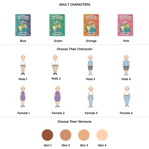 May include: A chart with illustrations of adult characters. The chart is divided into sections for choosing a character, skin tone, and book cover. The book covers are blue, green, orange, and pink. The text on the book covers reads "Where in the World are the Smiths?" The characters are illustrated as bald, with different clothing and skin tones.