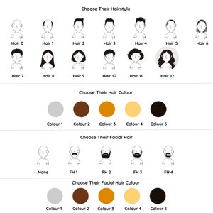 May include: A chart with illustrations of different hairstyles, hair colors, facial hair styles, and facial hair colors. The chart is divided into four sections: Choose Their Hairstyle, Choose Their Hair Color, Choose Their Facial Hair, and Choose Their Facial Hair Color.
