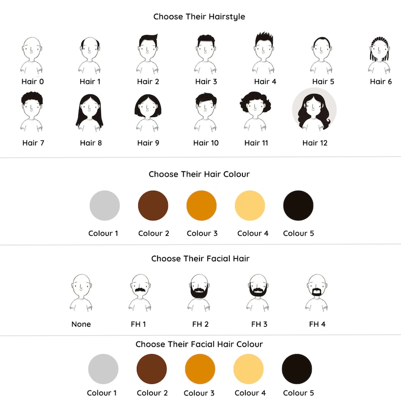 May include: A chart with illustrations of different hairstyles, hair colors, facial hair styles, and facial hair colors. The chart is divided into four sections: Choose Their Hairstyle, Choose Their Hair Color, Choose Their Facial Hair, and Choose Their Facial Hair Color.
