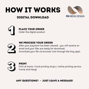 May include: A beige graphic with the text "HOW IT WORKS" and "DIGITAL DOWNLOAD." Steps 1, 2, and 3 explain the process: order, processing, and printing. The FB Media Design logo is in the upper right corner. The text "ANY QUESTIONS? - JUST LEAVE A MESSAGE!" is at the bottom.