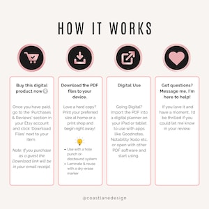 Step-by-step visual guide for how to purchase, download and use your paycheck budget planner