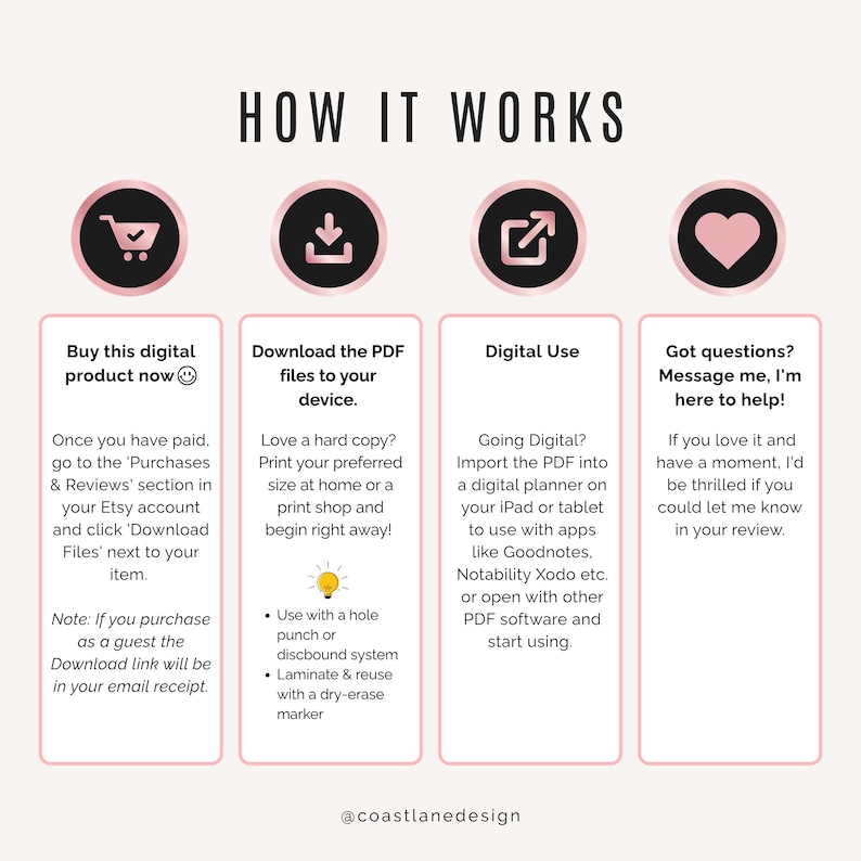 Step-by-step visual guide for how to purchase, download and use your paycheck budget planner