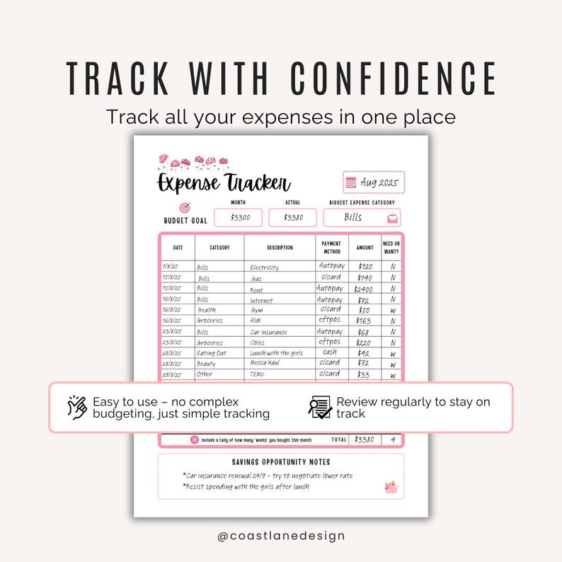 Monthly expense tracker template in pink with space to log all spending categories and payment types.
