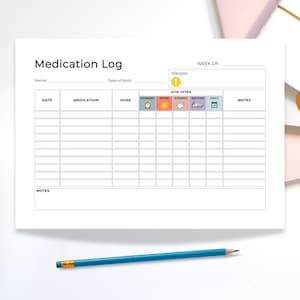 May include: A printable medication log with sections for date, medication, dose, how often, and notes. The log includes icons for morning, noon, evening, bedtime, and daily.