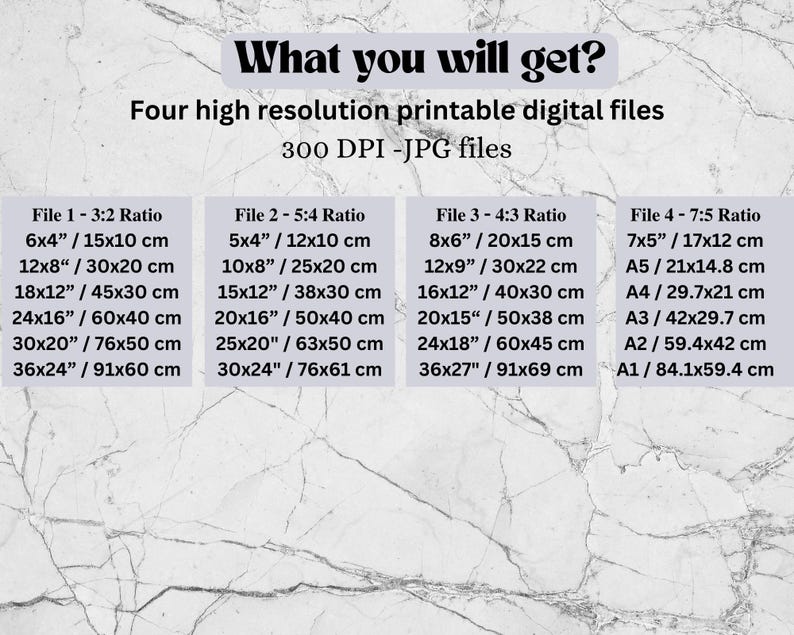 Puede incluir: Cuatro archivos digitales imprimibles para un dise&ntilde;o imprimible. Los archivos est&aacute;n en formato JPG y tienen una resoluci&oacute;n de 300 DPI. Los tama&ntilde;os de los archivos se indican en pulgadas y cent&iacute;metros. Los tama&ntilde;os incluyen 6x4 pulgadas, 12x8 pulgadas, 18x12 pulgadas, 24x16 pulgadas, 30x20 pulgadas y 36x24 pulgadas.