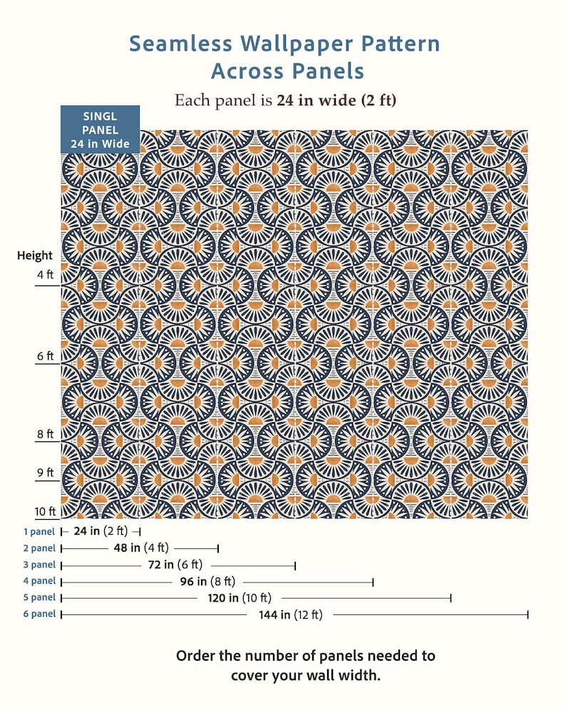 May include: A seamless wallpaper pattern featuring a repeating geometric design of dark blue and orange semicircles. The text indicates each panel is 24 inches wide, with height options from 4 to 10 feet and width options from 24 to 144 inches.