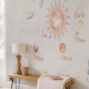Eerste aquarelmuurschildering van het zonnestelsel voor peuters, leuke educatieve muurschildering met planeten, muurschildering van melkwegstelsel, interieur kinderkamer ruimte kinderkamer