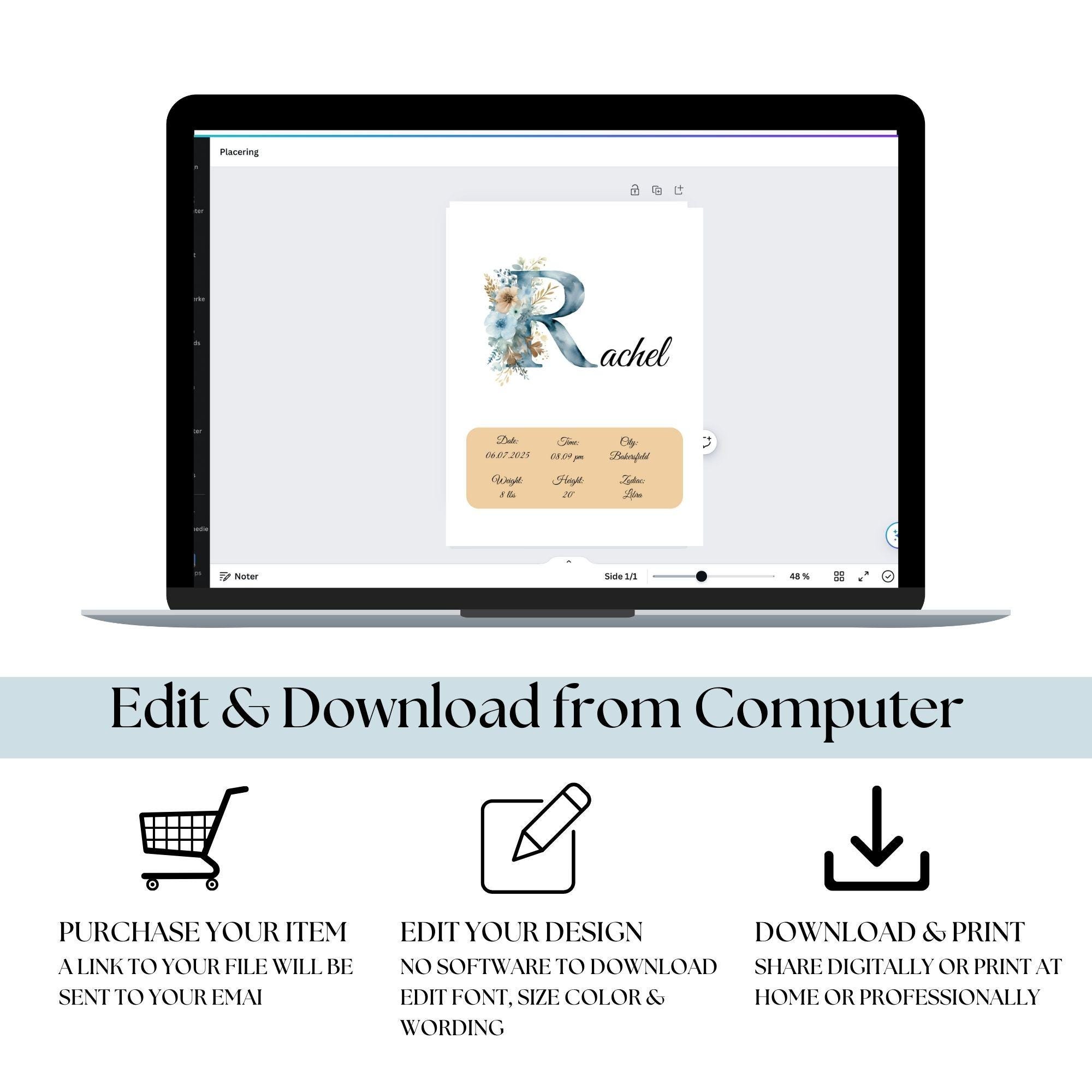 Custom Unique Letter R Personalized Letter R Nursery Poster: Floral Birth Stats (PDF) - Etsy