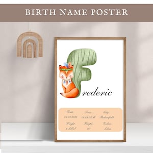 Póster con nombre personalizado editable, letra F, decoración de guardería, letrero, impresión de estadísticas de nacimiento de niña y niño, arte de pared para habitación de niños, idea de regalo para baby shower