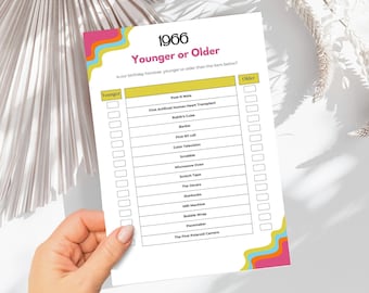 60th Birthday Party Game: 1966 Trivia, Younger or Older (Digital Download)