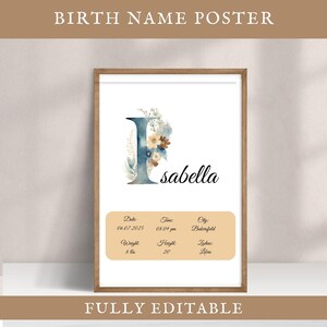 Póster personalizado editable con nombre, letra I, decoración infantil, letrero, impresión de estadísticas de nacimiento para niña y niño, arte mural para habitación infantil, idea de regalo para baby shower.