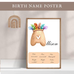 Póster con nombre personalizado editable, letra A, decoración de guardería, letrero, impresión de estadísticas de nacimiento de niña y niño, arte de pared para habitación de niños, idea de regalo para baby shower