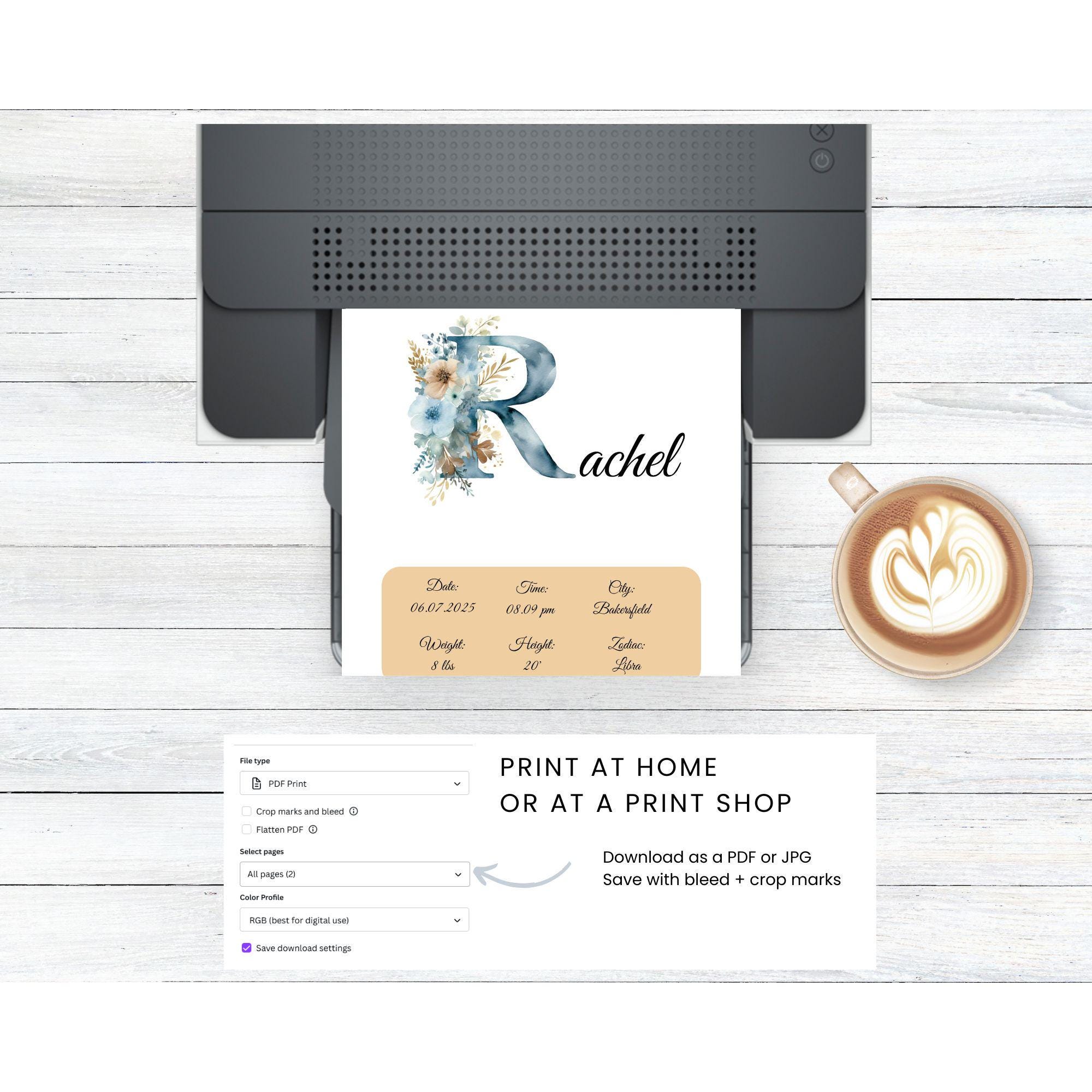 Custom Unique Letter R Personalized Letter R Nursery Poster: Floral Birth Stats (PDF) - Etsy