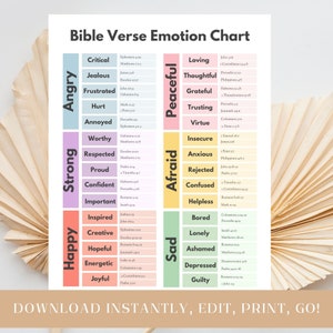 Versetti della Bibbia per le emozioni stampabili, tabella di abbinamento dei sentimenti, ruota dei sentimenti, scritture di guarigione emotiva, sussidio per lo studio della Bibbia, salute mentale