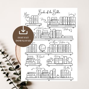 Libro de lista de verificación de lectura de la Biblia, rastreador de páginas para colorear imprimible, estantería, Escrituras, ayuda para el estudio cristiano, plan de diario de la iglesia para niños