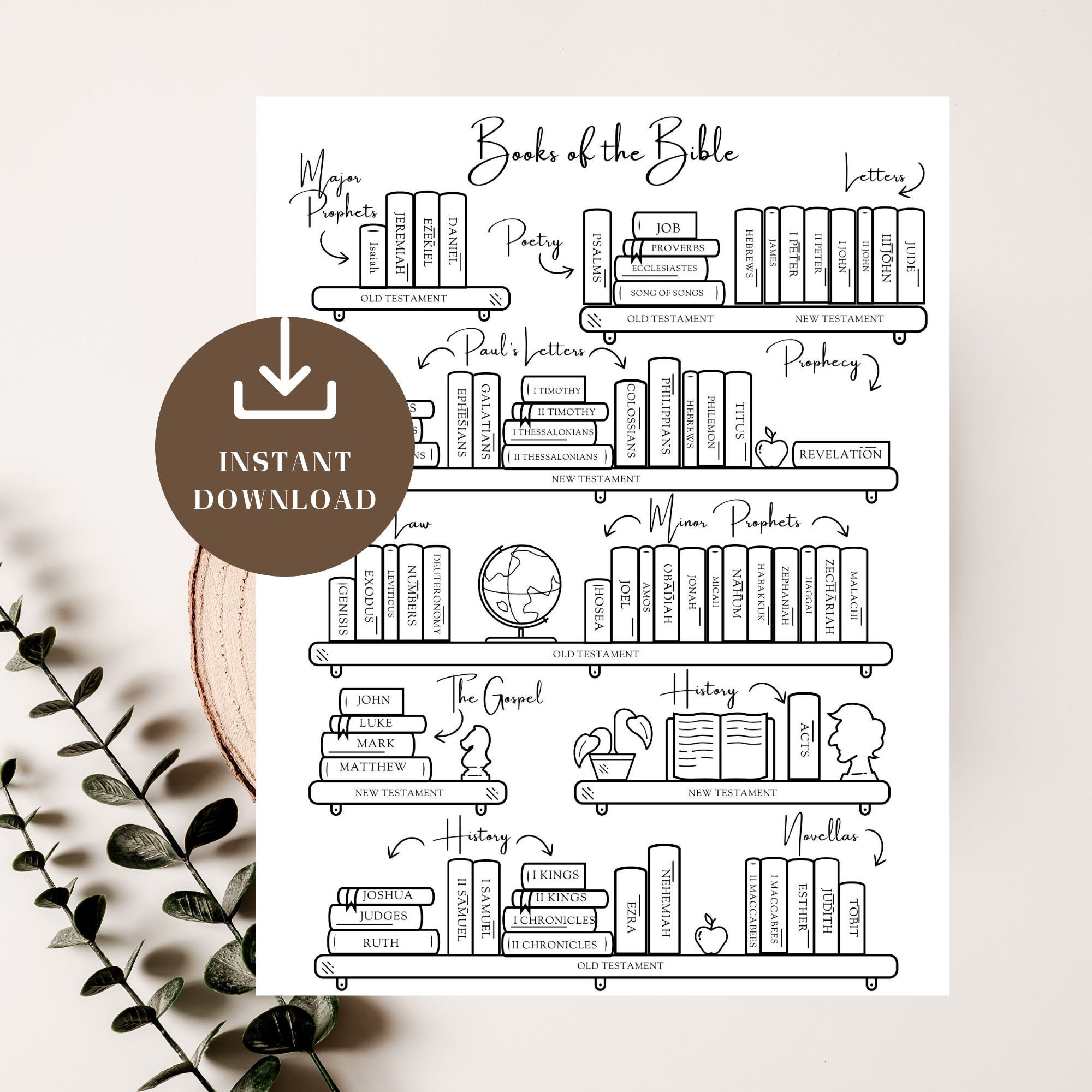 What Does Add to Bookshelf Mean Readprint: Unlock Reading Secrets