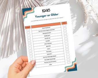 1946 Trivia Birthday Game: Younger or Older - 80th Birthday (Digital Download)