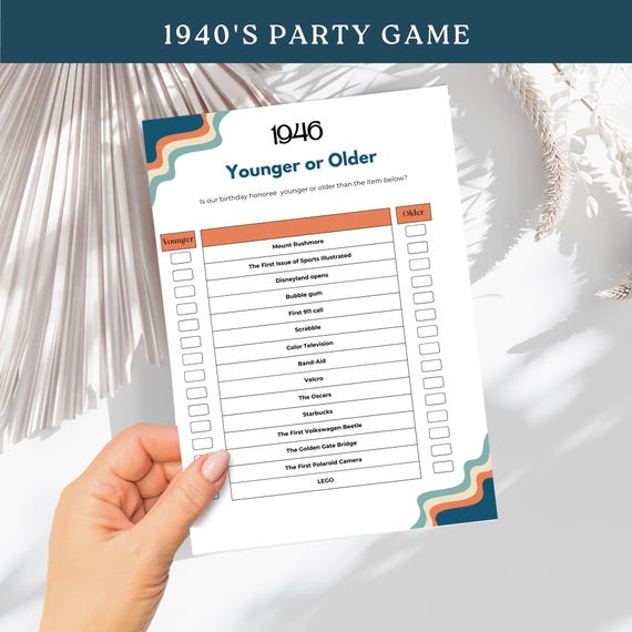 1946 Trivia Birthday Game: Younger or Older - 80th Birthday (Digital Download)
