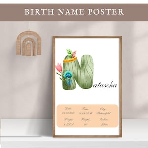 Póster con nombre personalizado editable, letra N, decoración de guardería, letrero, impresión de estadísticas de nacimiento de niña y niño, arte de pared para habitación de niños, idea de regalo para baby shower
