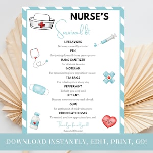 Nurse Survival Kit Printable, Nurses Week Thank You, Gift Basket Idea, Editable Template, Appreciation Medical Staff Bag Tag, Card Greeting