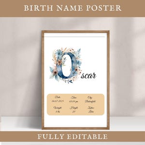 Póster con nombre personalizado editable, letra O, decoración de guardería, letrero, impresión de estadísticas de nacimiento de niña y niño, arte de pared para habitación de niños, idea de regalo para baby shower