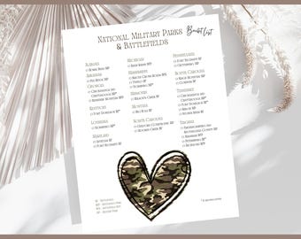 Lista kontrolna parków wojskowych i pól bitewnych: lista miejsc wartych odwiedzenia w USA (PDF)