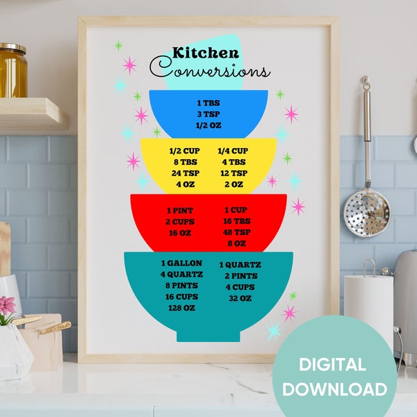 Digital Print of Mid Century Inspired Kitchen Measurement Conversion MCM Design Kitchen Conversion Chart Poster for Mid Century Kitchen home