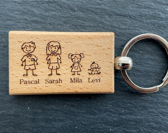 Personalisierter Schüsselanhänger | Familie | personalisierter Anhänger Familienmitglieder | Buche Holz Anhänger | Schlüsselanhänger Familie