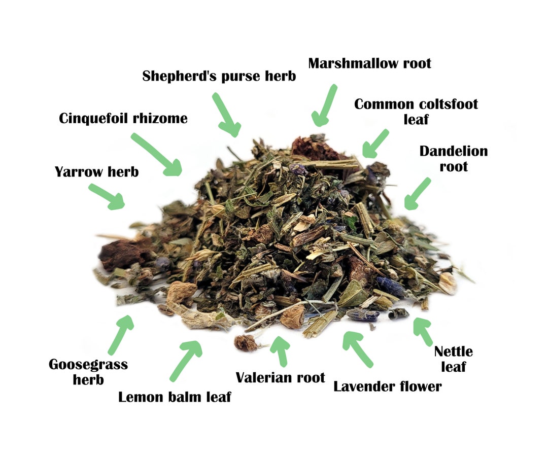 Organic Stomach Ulcers Tea Blend Etsy