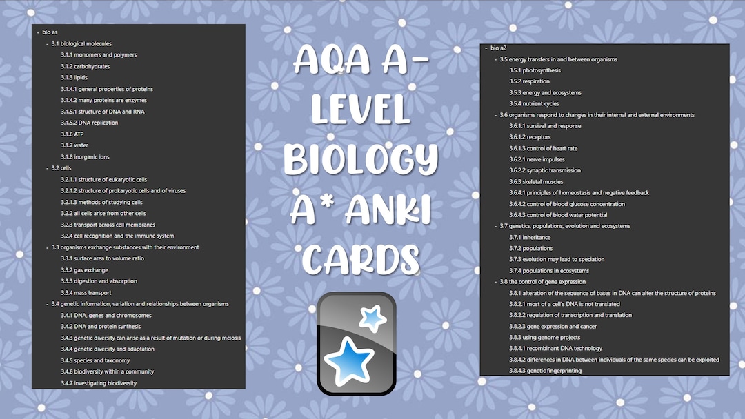AQA A Level Biology A* Anki Decks Flashcards Cards Etsy UK