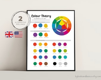Color Theory Poster, Color Wheel, Montessori Homeschool Art (Digital Download)