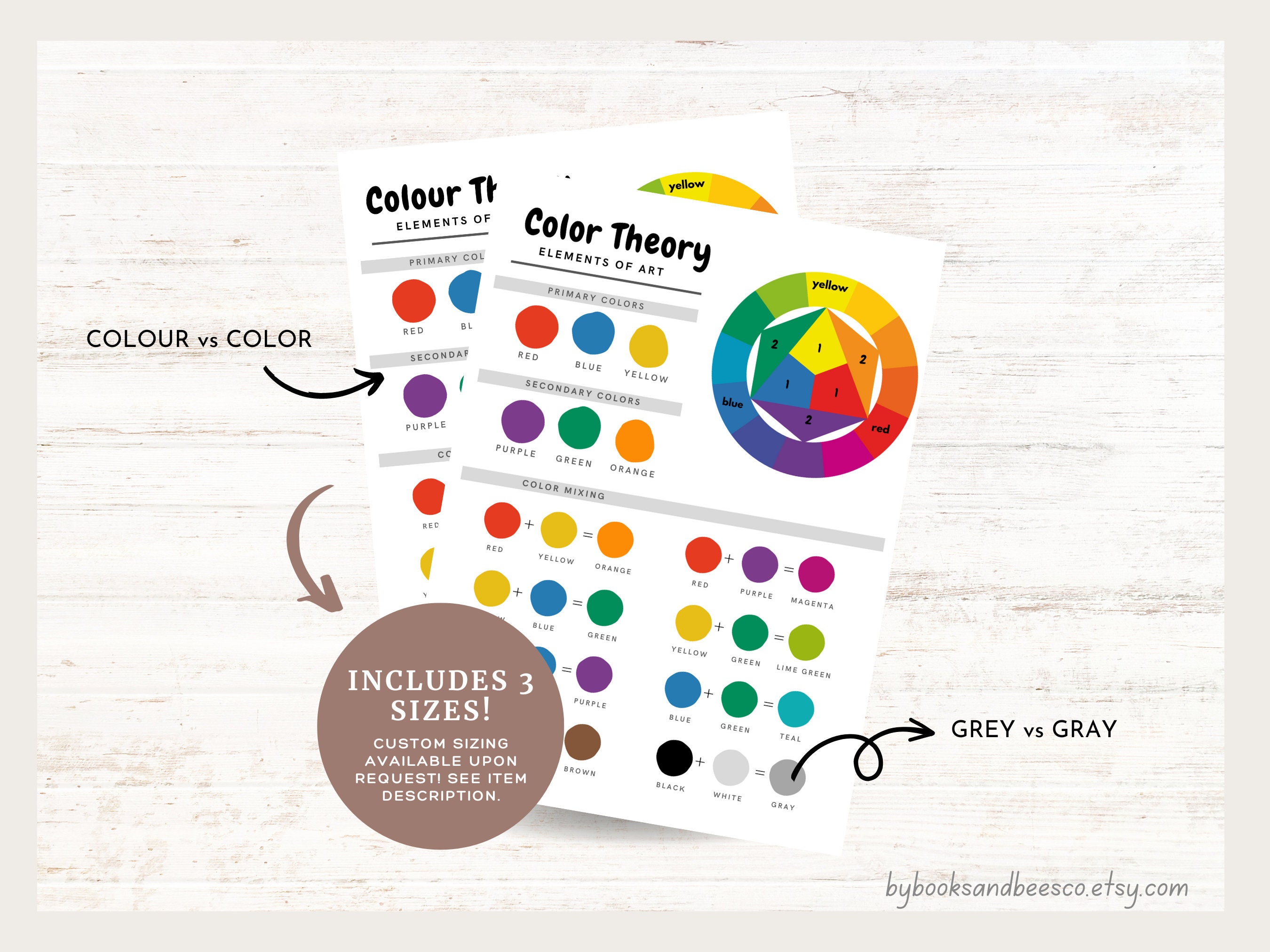 Kids Color Theory Poster, Color Wheel Print, Summer Activity Print ...