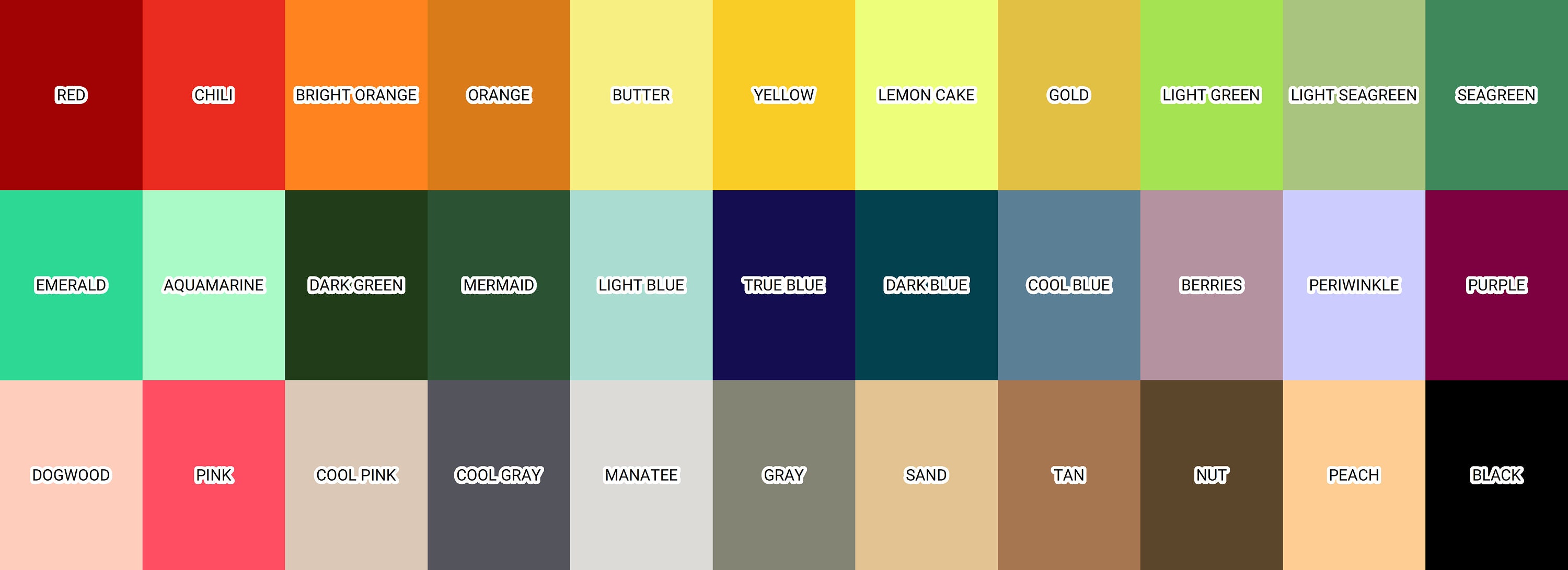 Surf City North Carolina Custom Map, Unframed Surf City NC Map, Surf