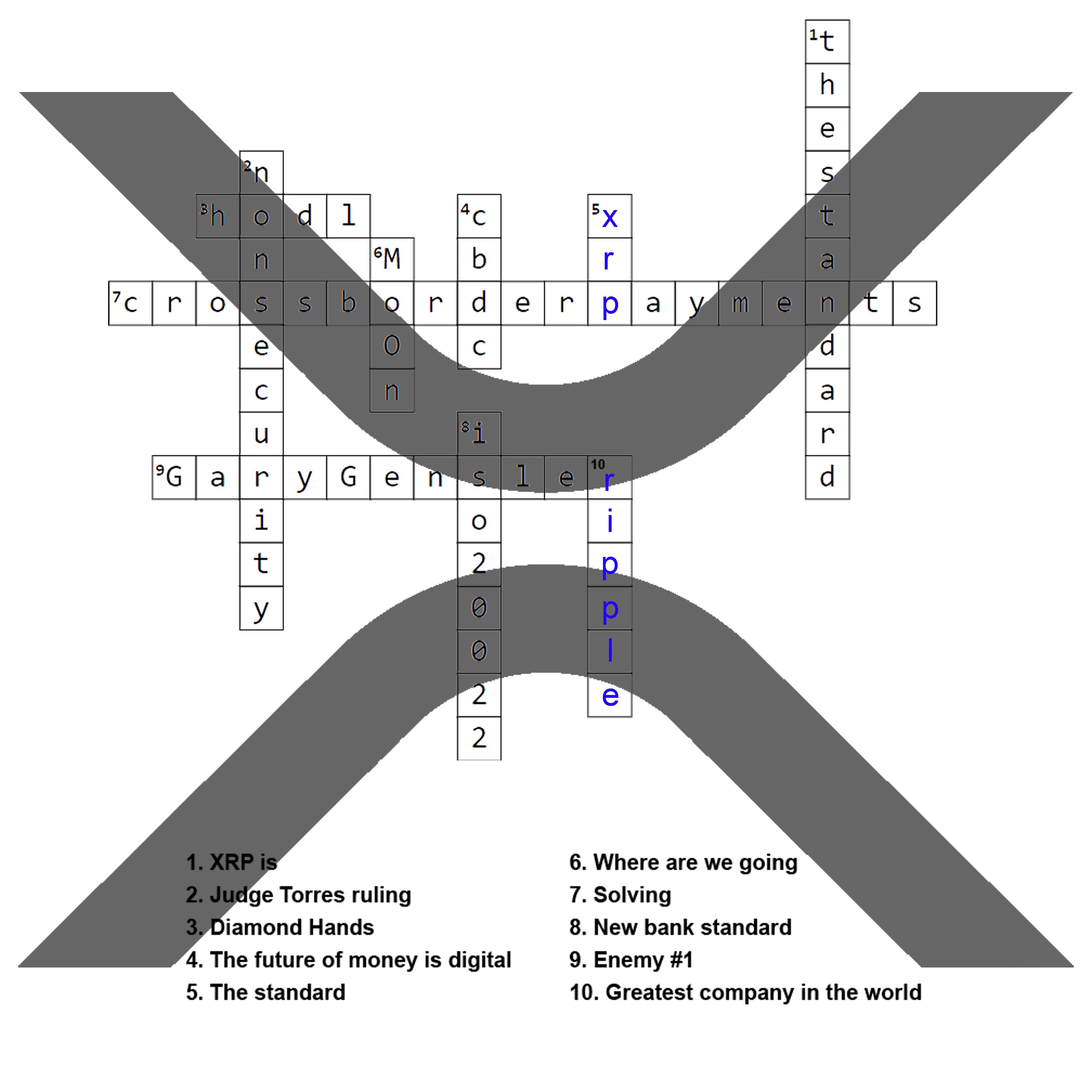 XRP Crossword T-shirt: Unisex Crypto Tee, Ripple Design - Etsy