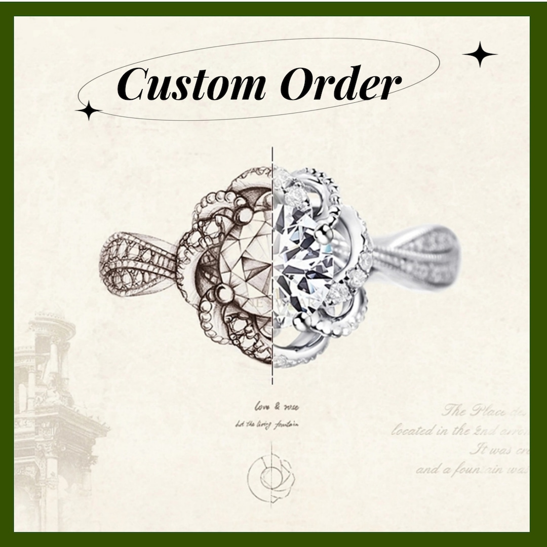 Custom Size Extra Charge - Etsy Canada