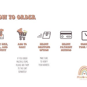 May include: A graphic with instructions on how to order from MiniCraftGo. The steps include selecting size, color, and quantity, adding to cart, selecting a shipping option, selecting a payment method, and completing the order. The image also includes the MiniCraftGo logo.